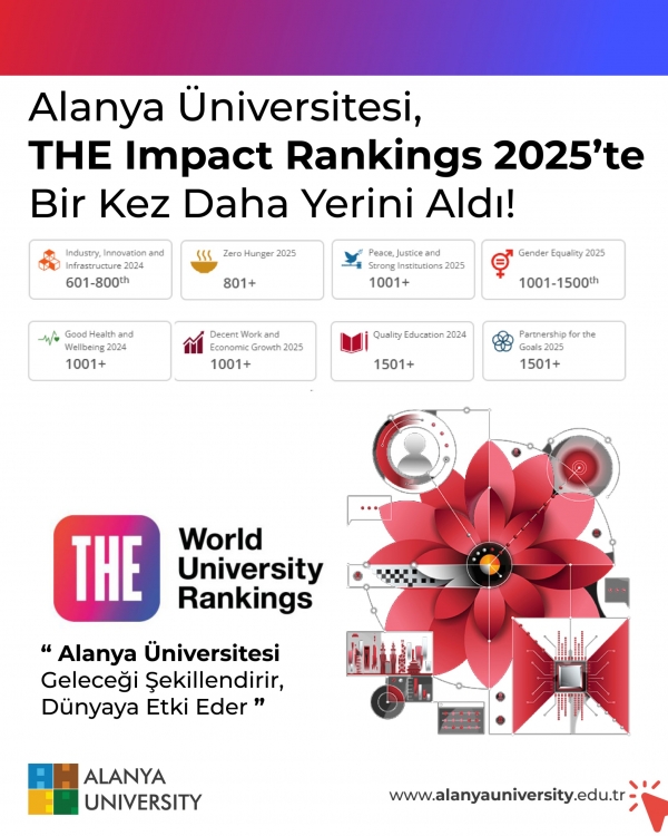 ALANYA ÜNİVERSİTESİ, ULUSLARARASI SIRALAMAYA GİRDİ