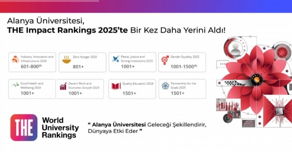 The Impact Rankıngs 2025