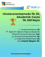 Alanya Üniversitesi RUR 2025 Dünya Sıralamasında Yükselişini Sürdürdü