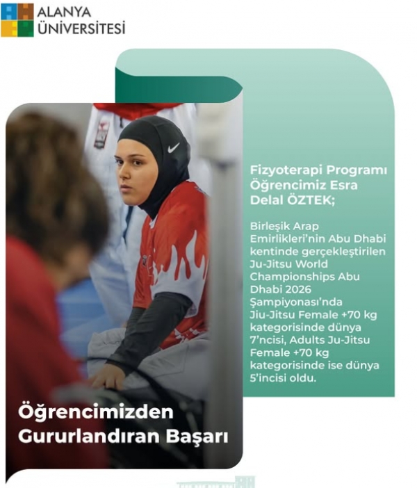 Ju-Jitsu World Championships Abu Dhabi 2026 Şampiyonası