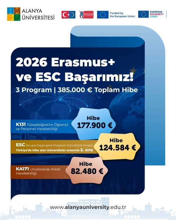 Alanya Üniversitesi 2026’da Uluslararasılaşma Alanında Önemli Hibe Aldı