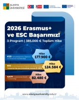 Alanya Üniversitesi 2026’da Uluslararasılaşma Alanında Önemli Hibe Aldı