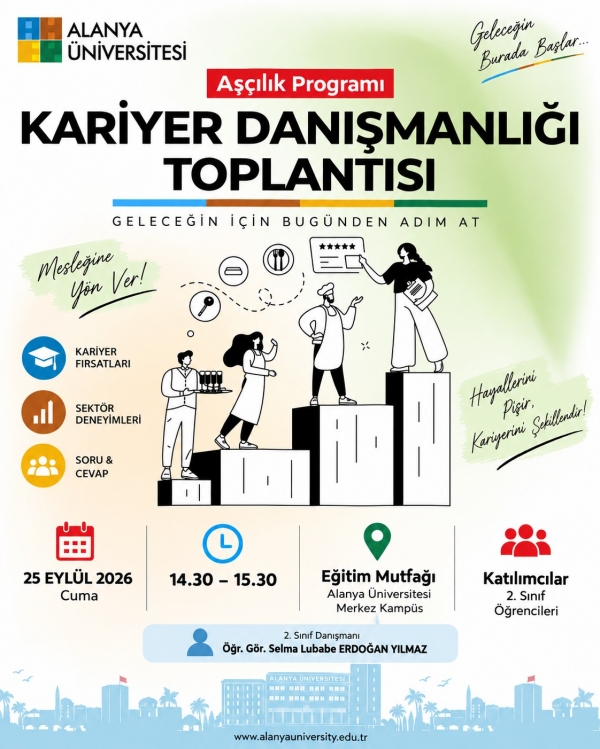 Aşçılık Programı 2. Sınıf Öğrencileriyle Kariyer Danışmanlığı Toplantısı Gerçekleştirilecek